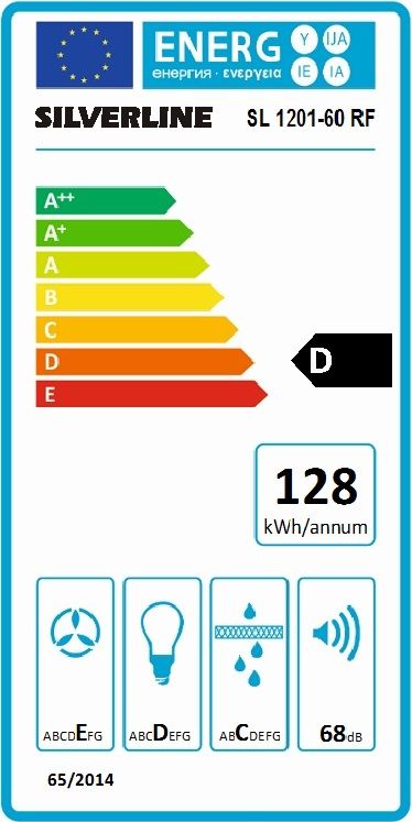 Silverline Likya Vent. 60cm